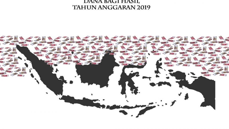 indonesia simple map