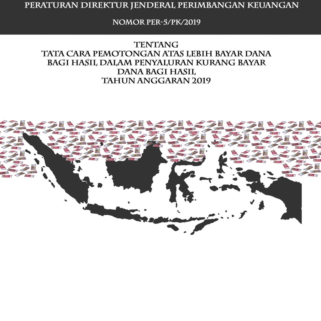 indonesia simple map