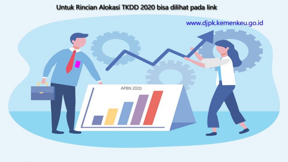APBN2020