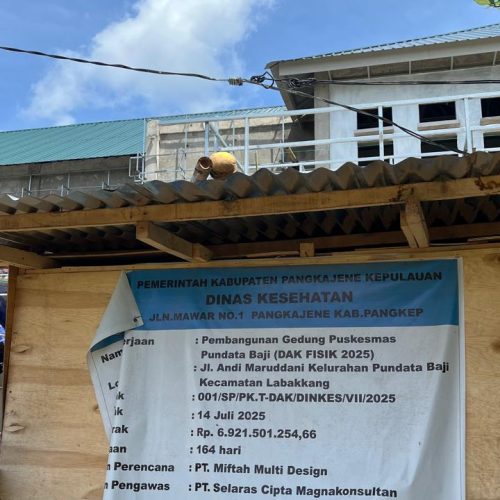 Strengthening Intergovernmental Transfers and Subnational Finance for Service Delivery in Indonesia (SINERGIS)